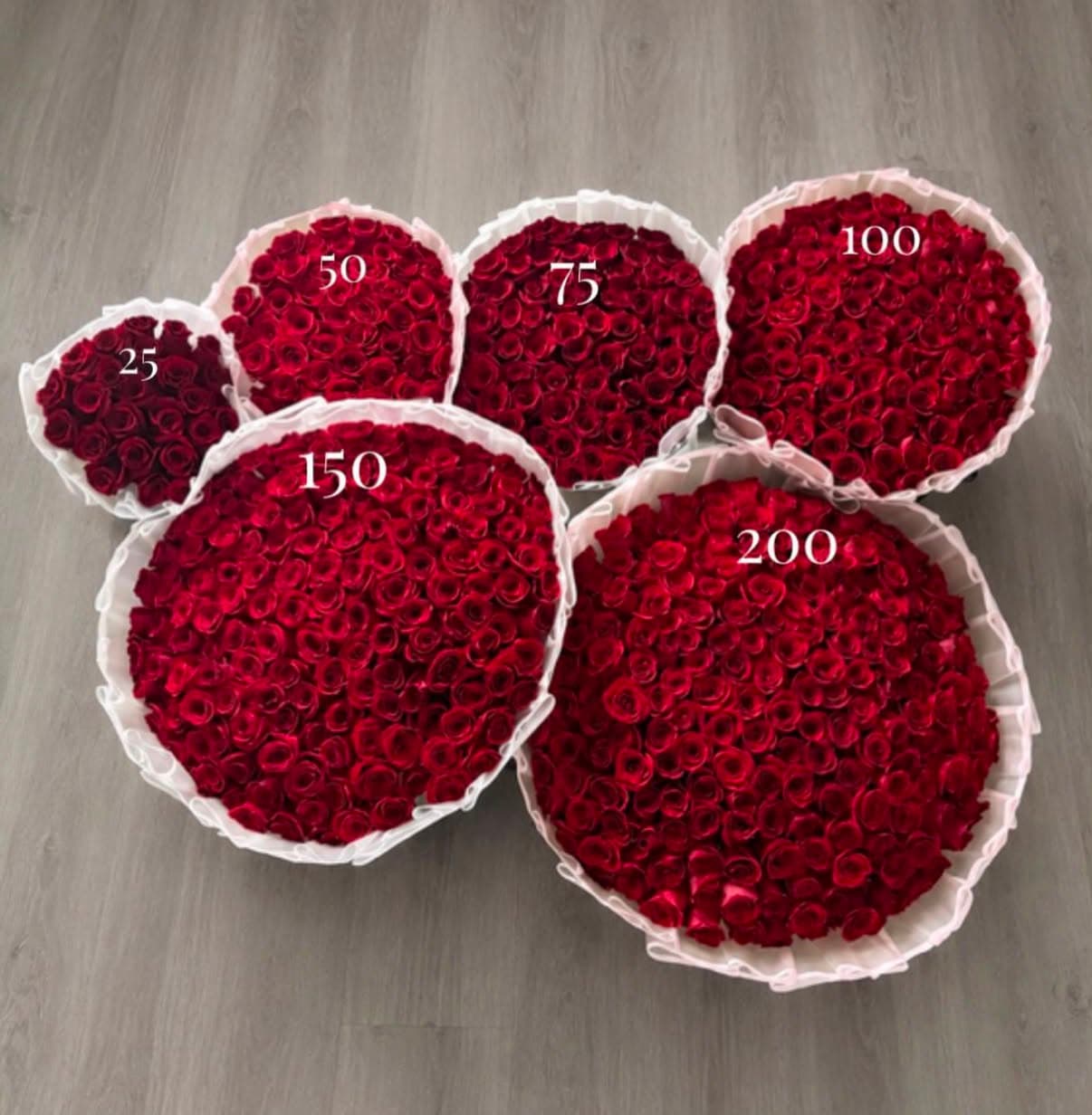 Rose bouquet size chart comparing 25, 50, 75, 100, 150 and 200 rose arrangements